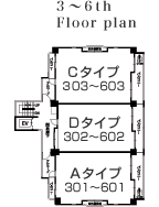 3`6th Floor plan